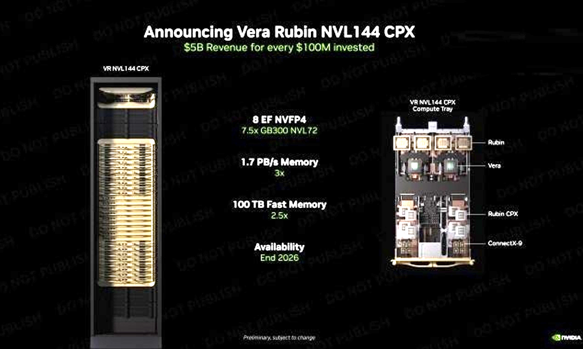 NVIDIA发布新一代AI服务器：单机架算力达800亿亿次，2026年底登场