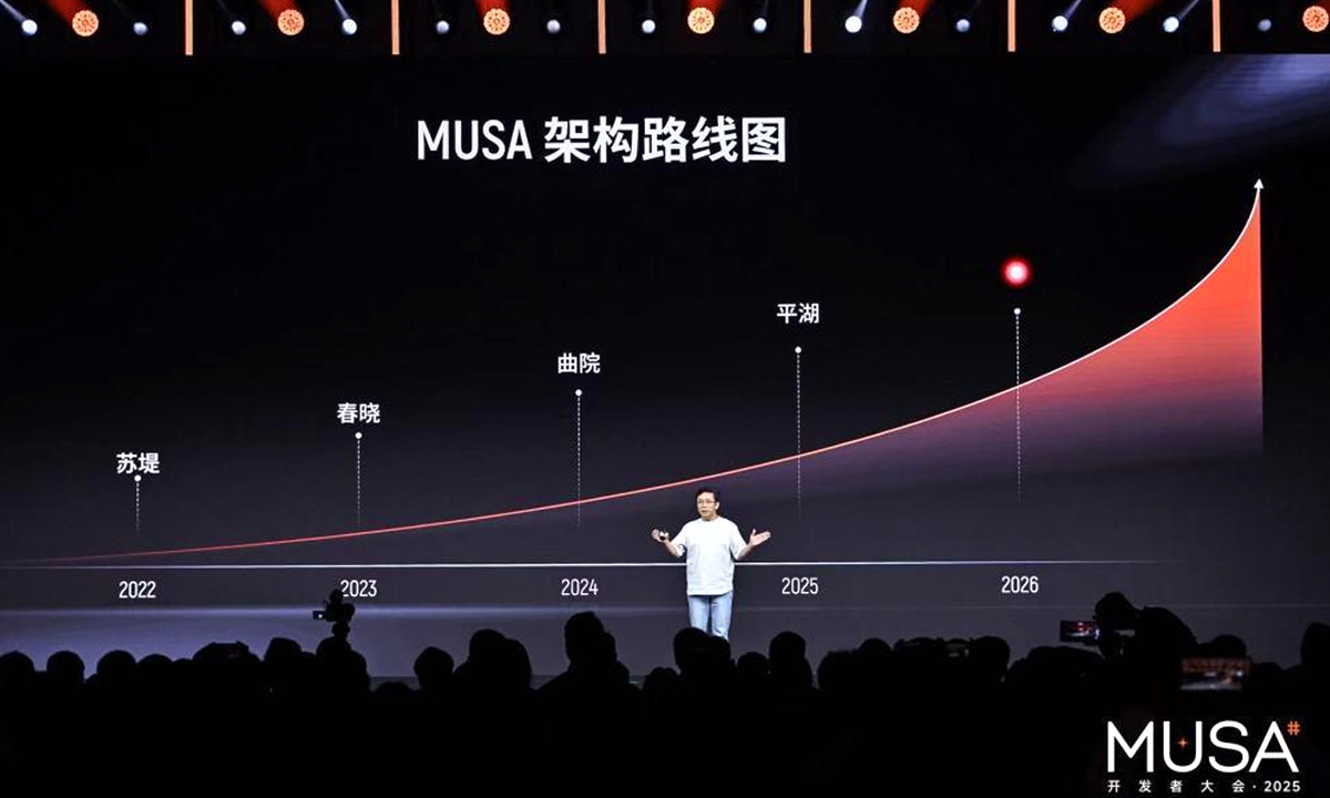 摩尔线程发布“花港”GPU架构：能效提升10倍，筑牢国产GPU服务器算力底座